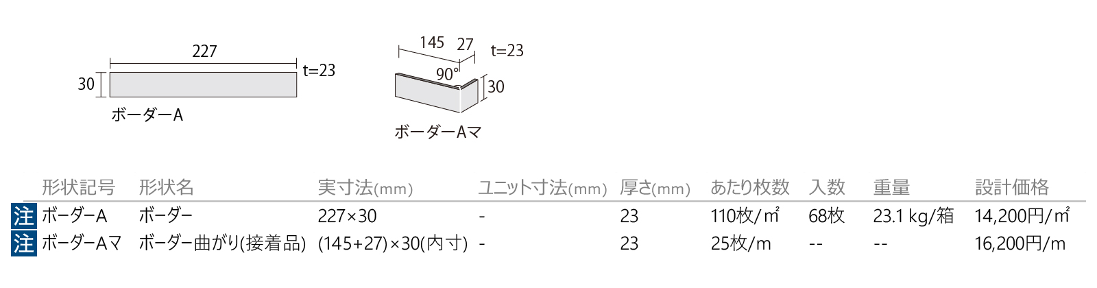 香煬(かよう)［KAH］形状図画像1