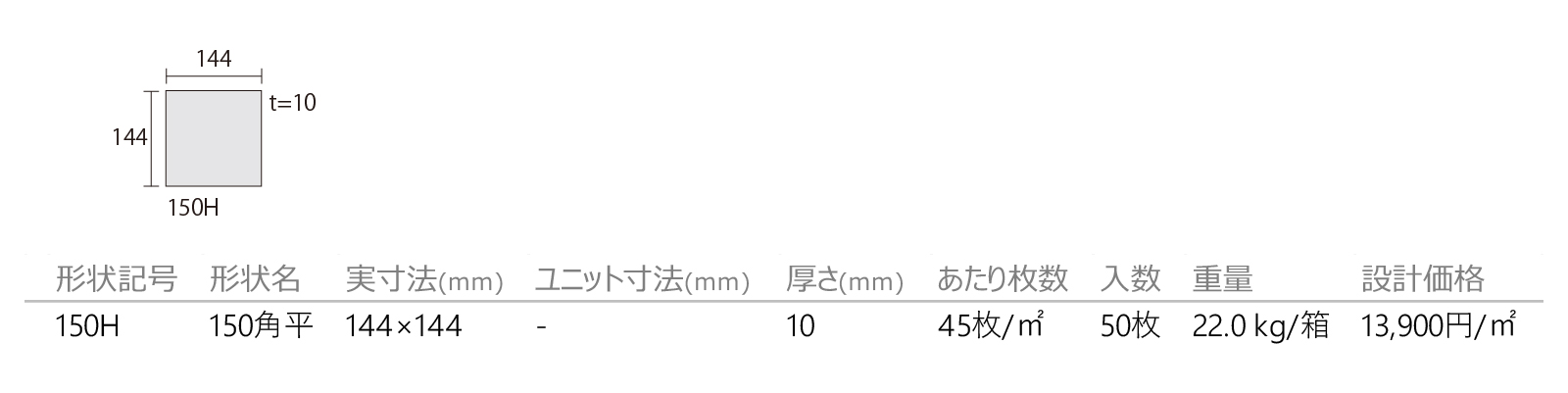 キッチンフロアー［厨房用床タイル］［KCF］形状図画像1