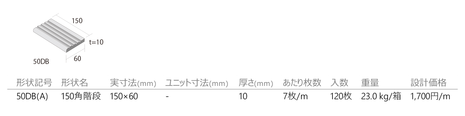 磁器階段タイル［KDT］形状図画像1