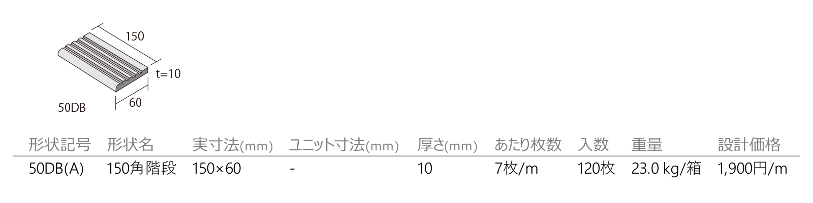 磁器階段タイル［KDT］形状図画像1