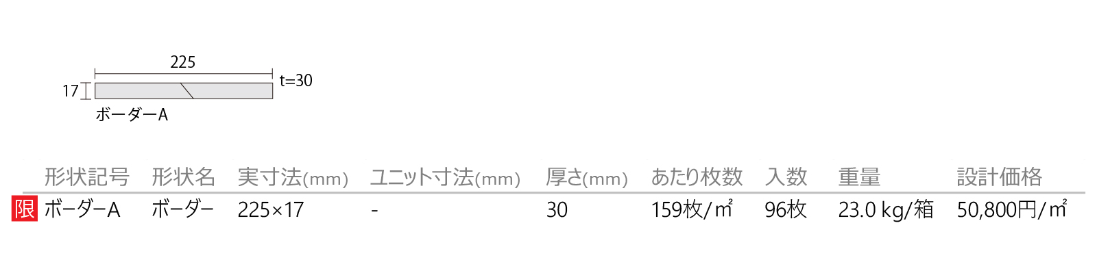 櫟(くぬぎ)［KNT］形状図画像1