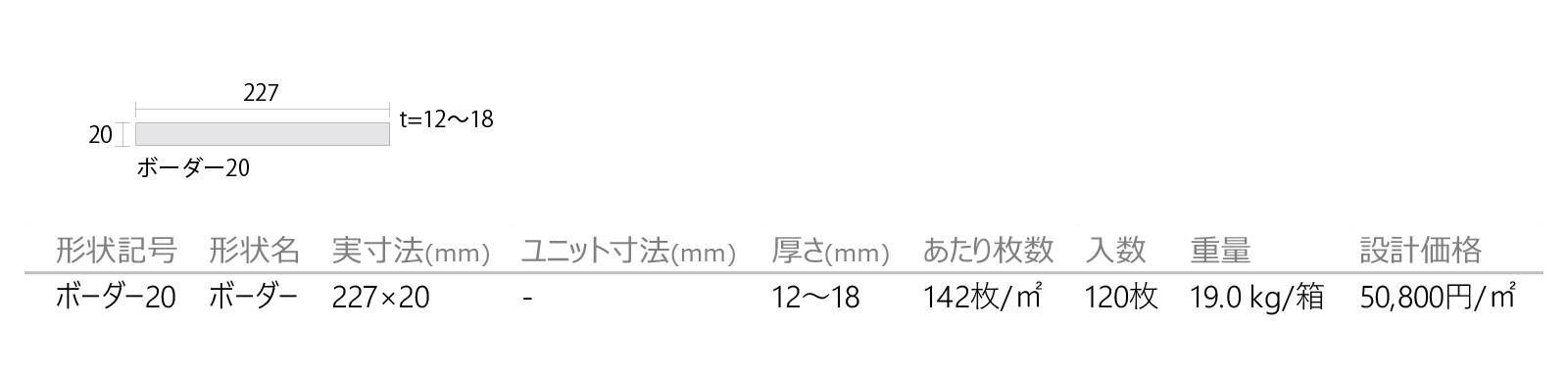 櫟(くぬぎ)［KNT］形状図画像1