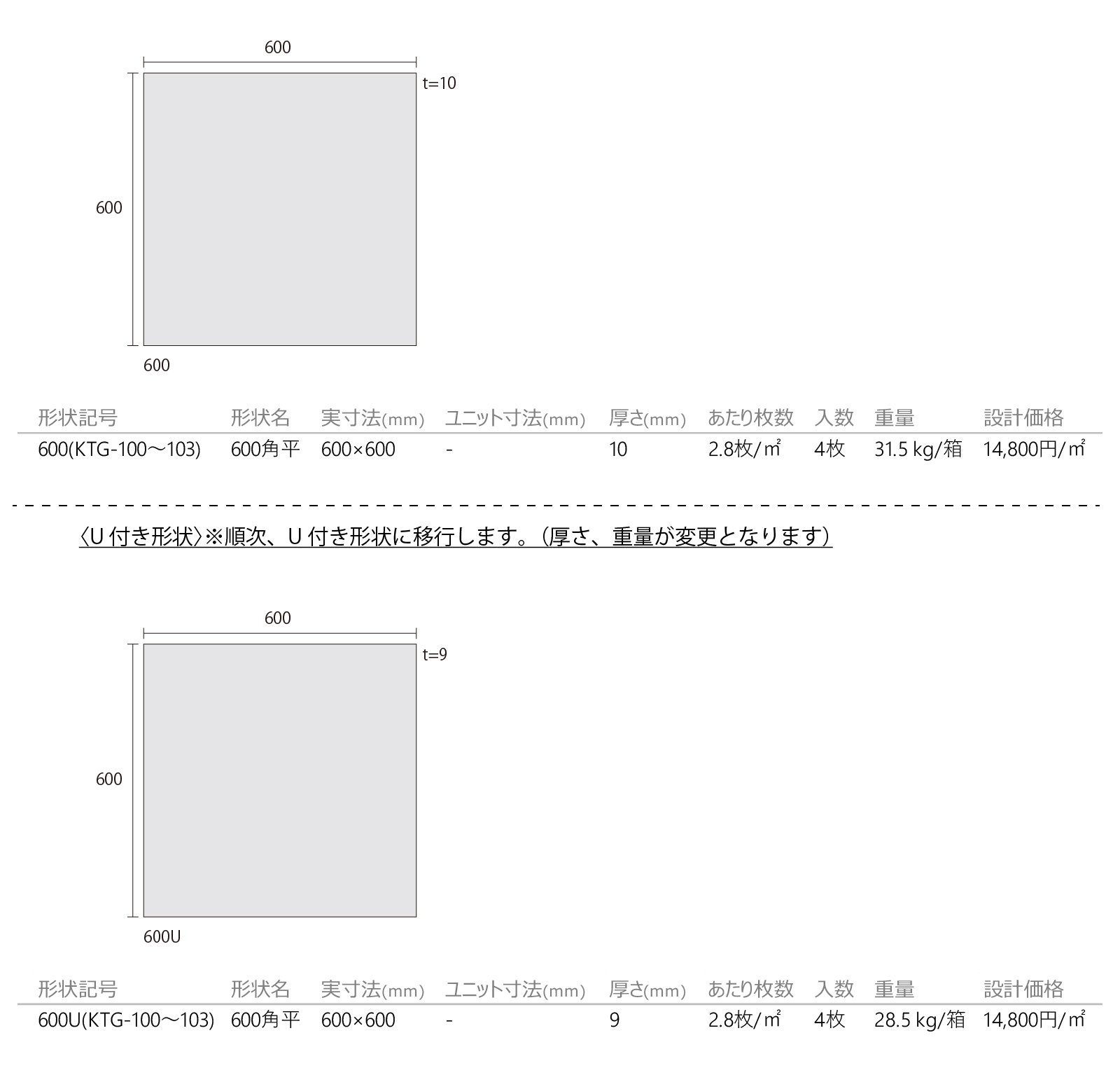KINTSUGI［KTG］形状図画像1