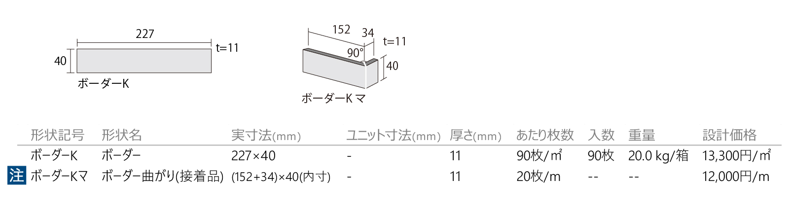 トリニータセレクト［KU］形状図画像1