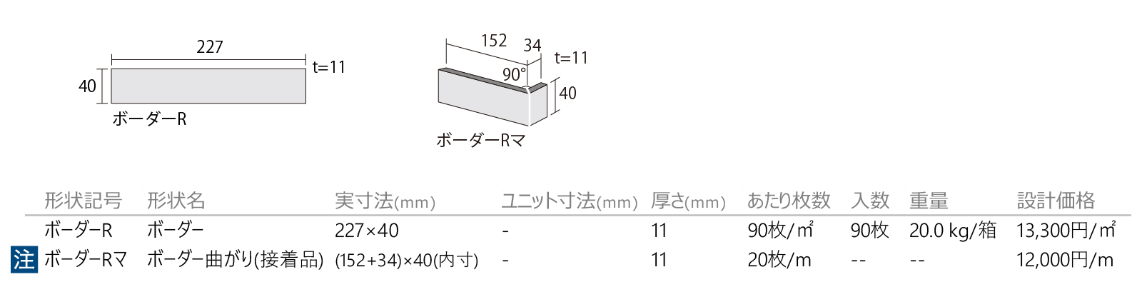 トリニータセレクト［KU］形状図画像1