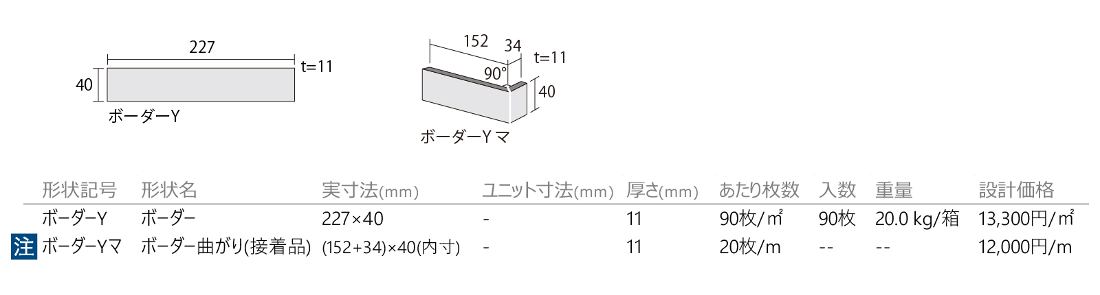 トリニータセレクト［KU］形状図画像1
