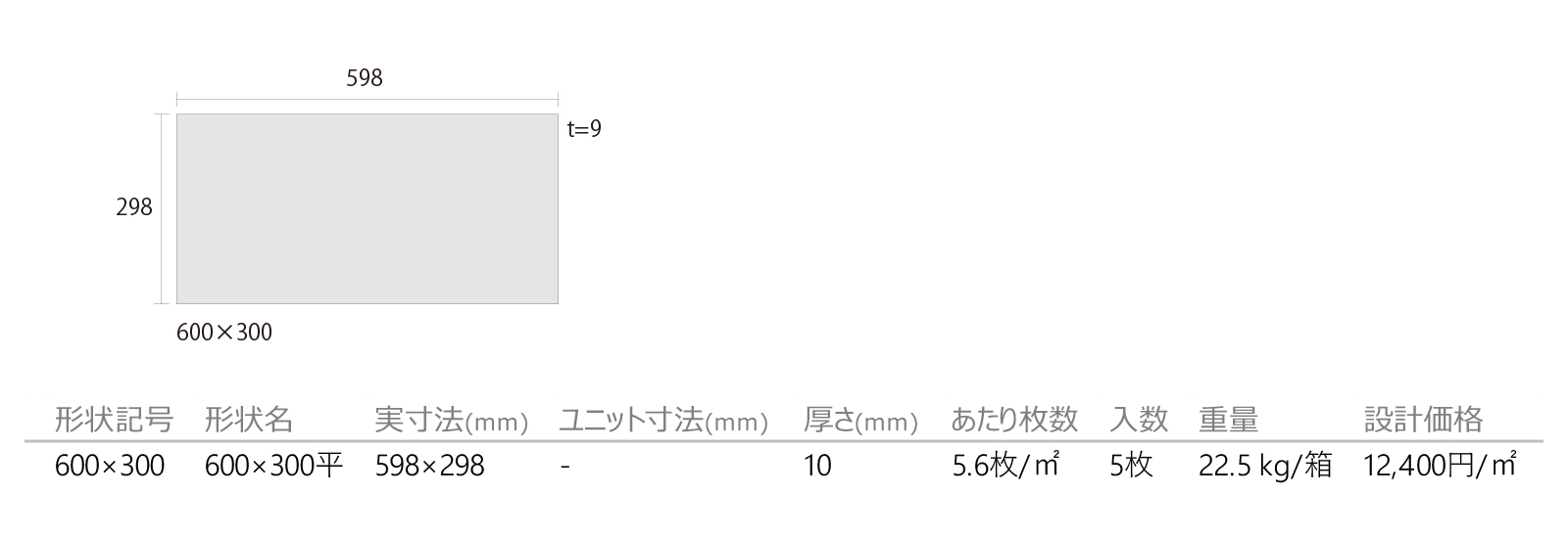 ラヴァーニャ［LAV］形状図画像1