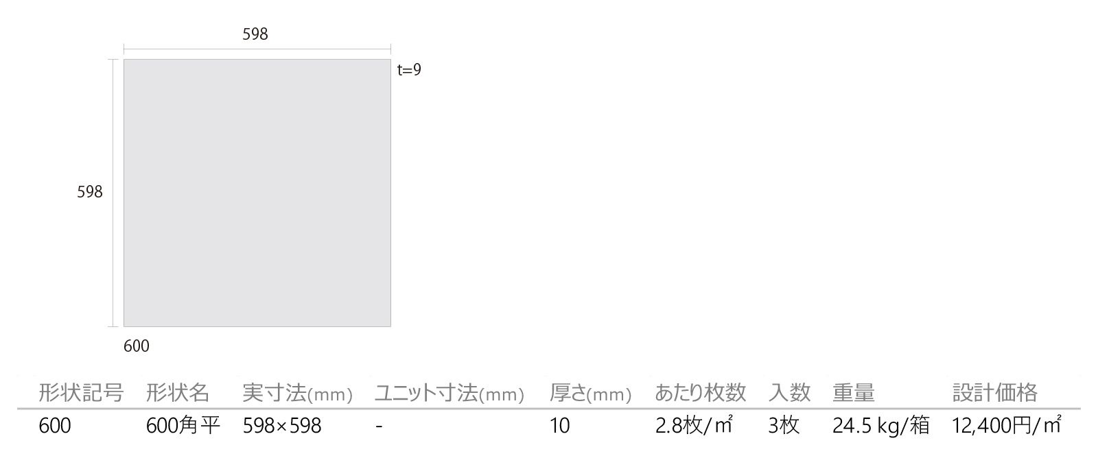 ラヴァーニャ［LAV］形状図画像1