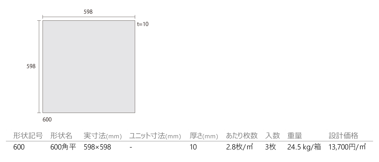 ラヴァーニャ［LAV］形状図画像1