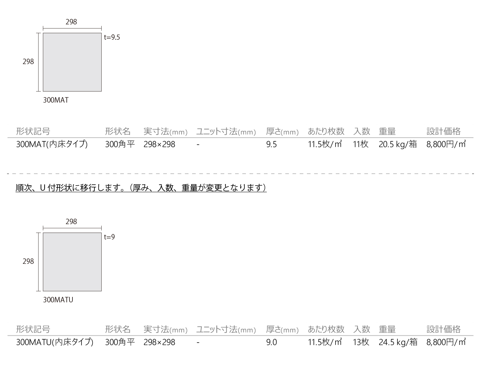 ロッジ［LDG］形状図画像1
