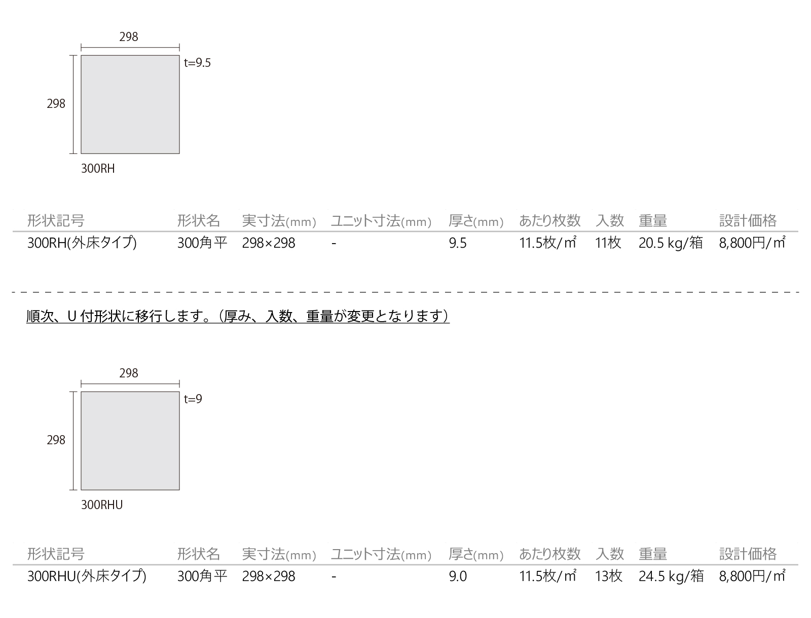ロッジ［LDG］形状図画像1