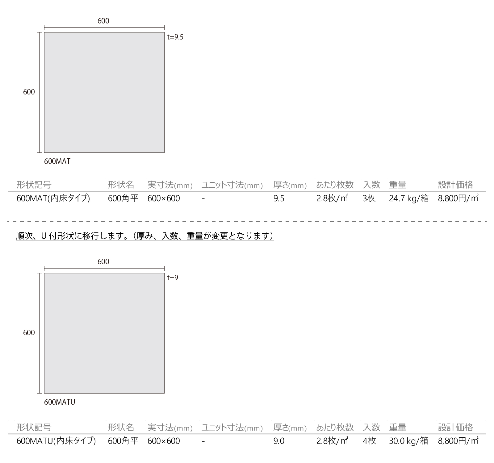 ロッジ［LDG］形状図画像1