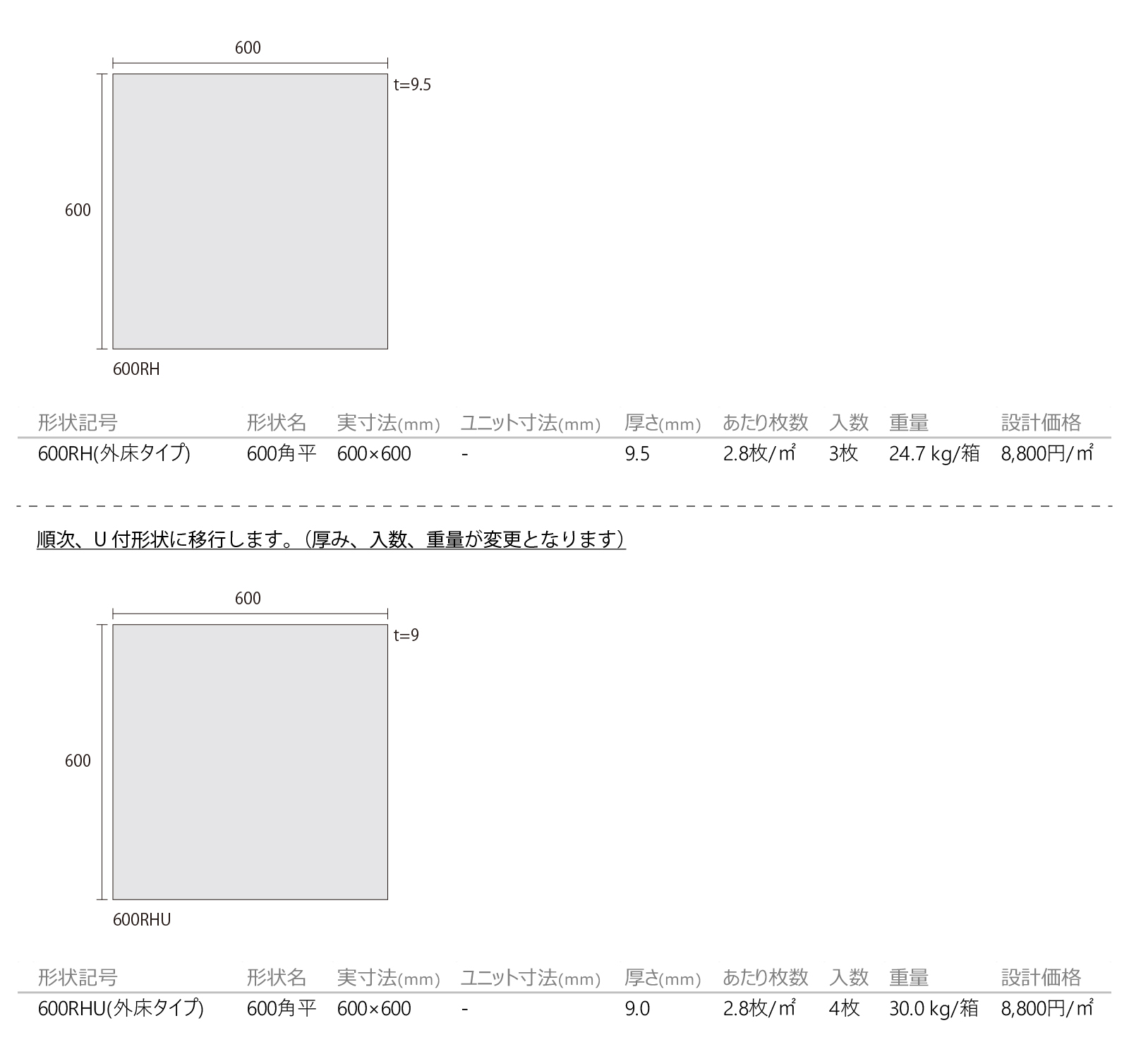 ロッジ［LDG］形状図画像1