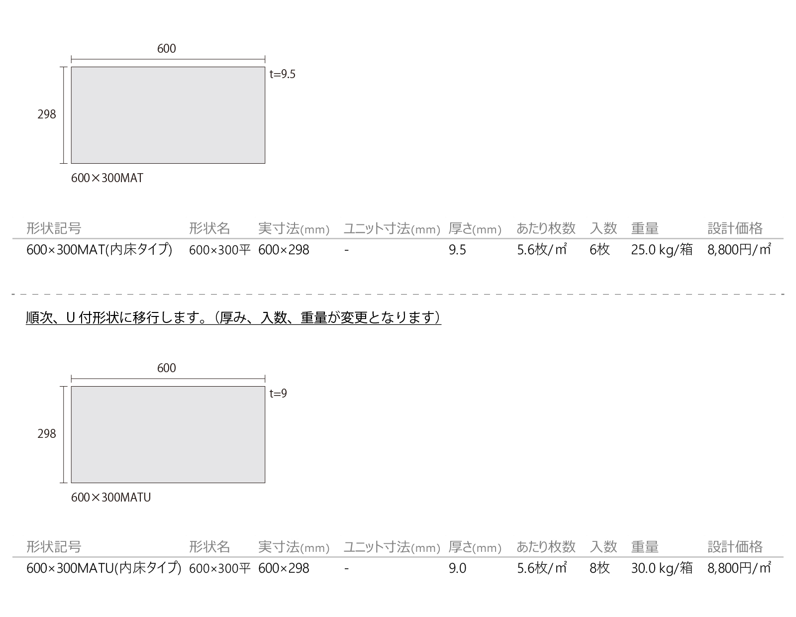 ロッジ［LDG］形状図画像1