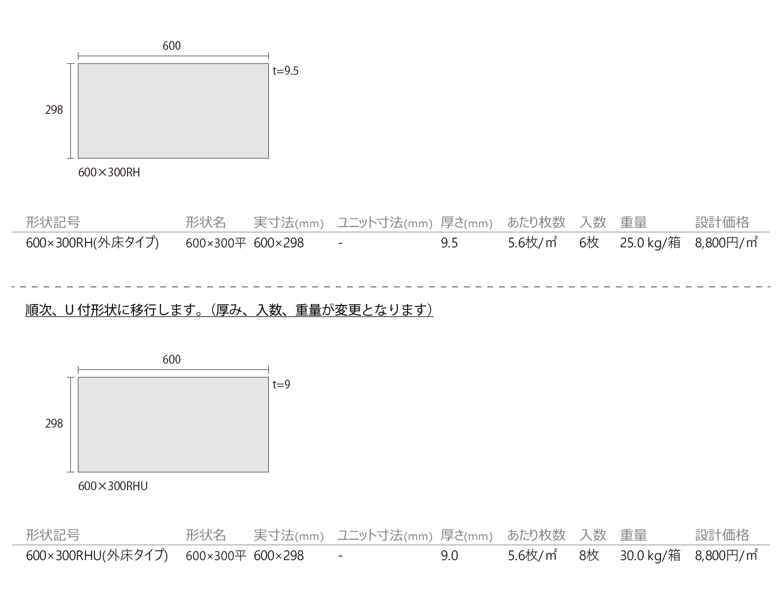 ロッジ［LDG］形状図画像1