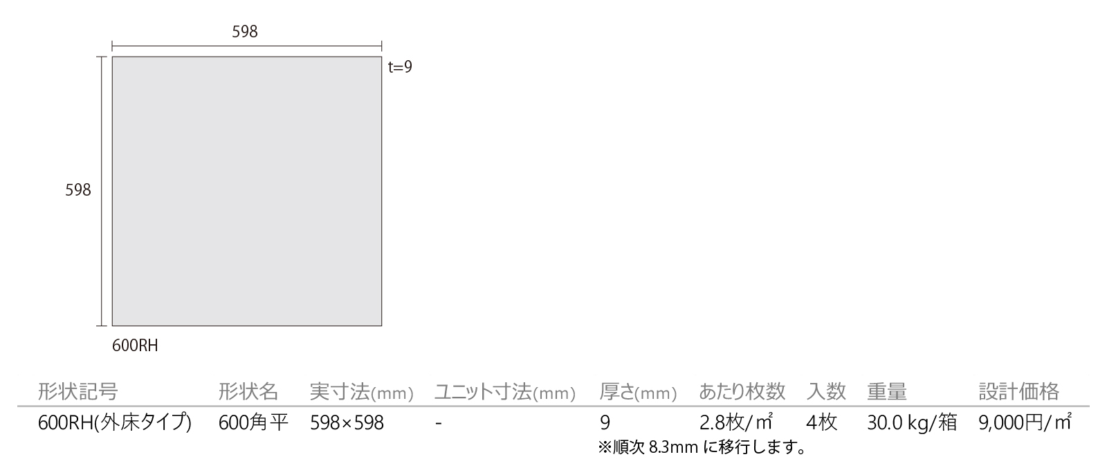 ルナピエナ［LIP］形状図画像1