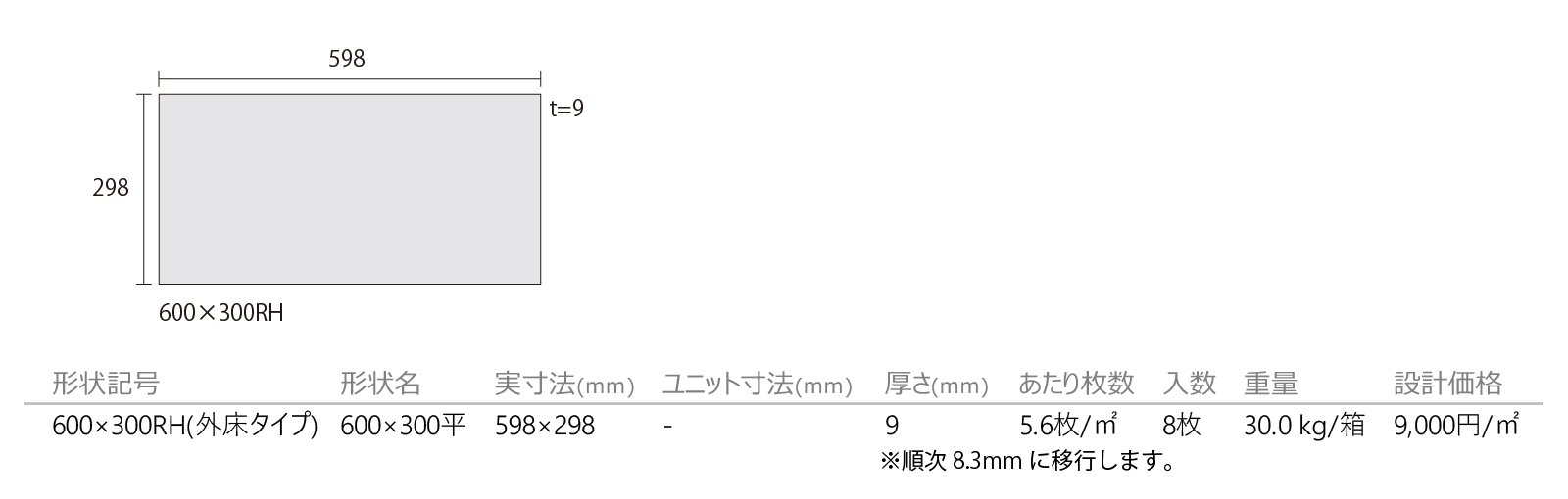 ルナピエナ［LIP］形状図画像1