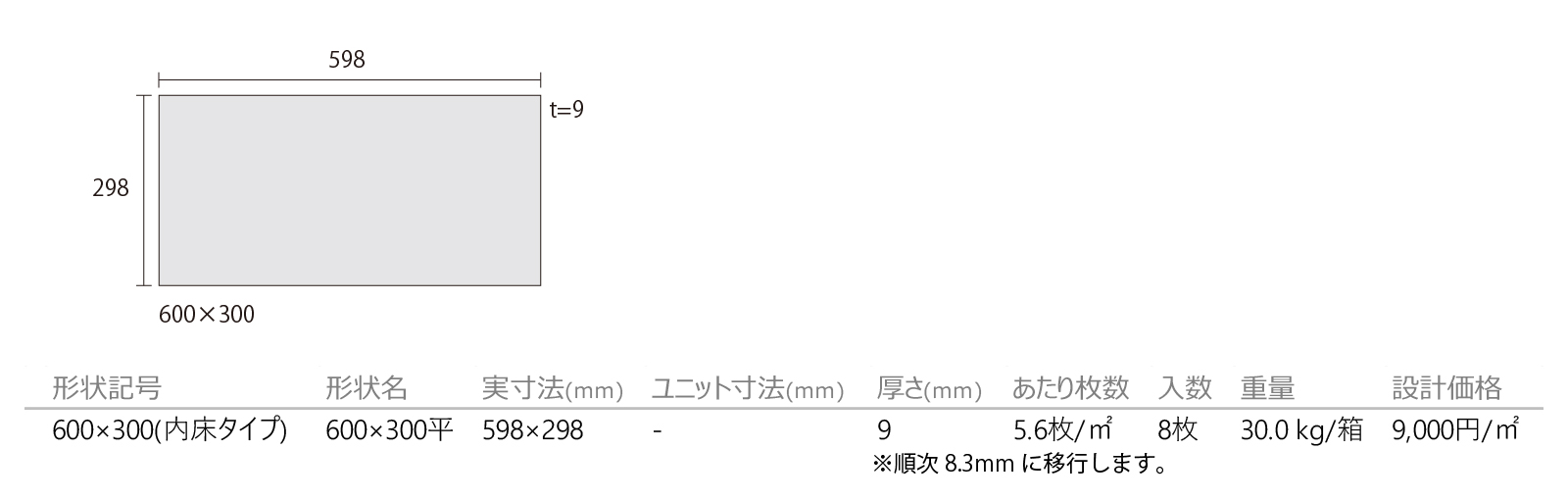 ルナピエナ［LIP］形状図画像1