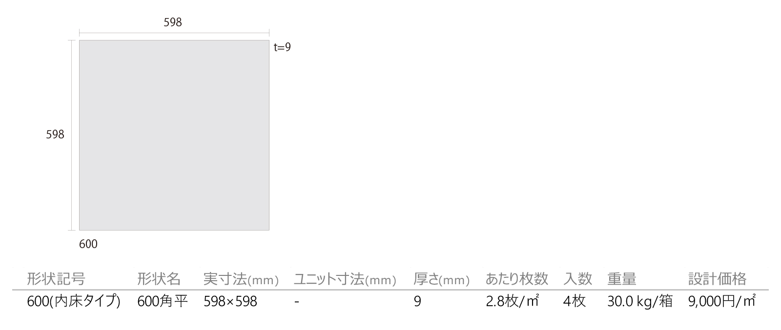 ルナピエナ［LIP］形状図画像1