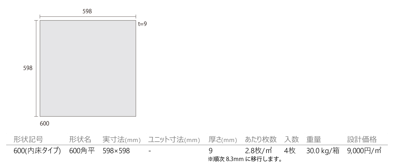 ルナピエナ［LIP］形状図画像1