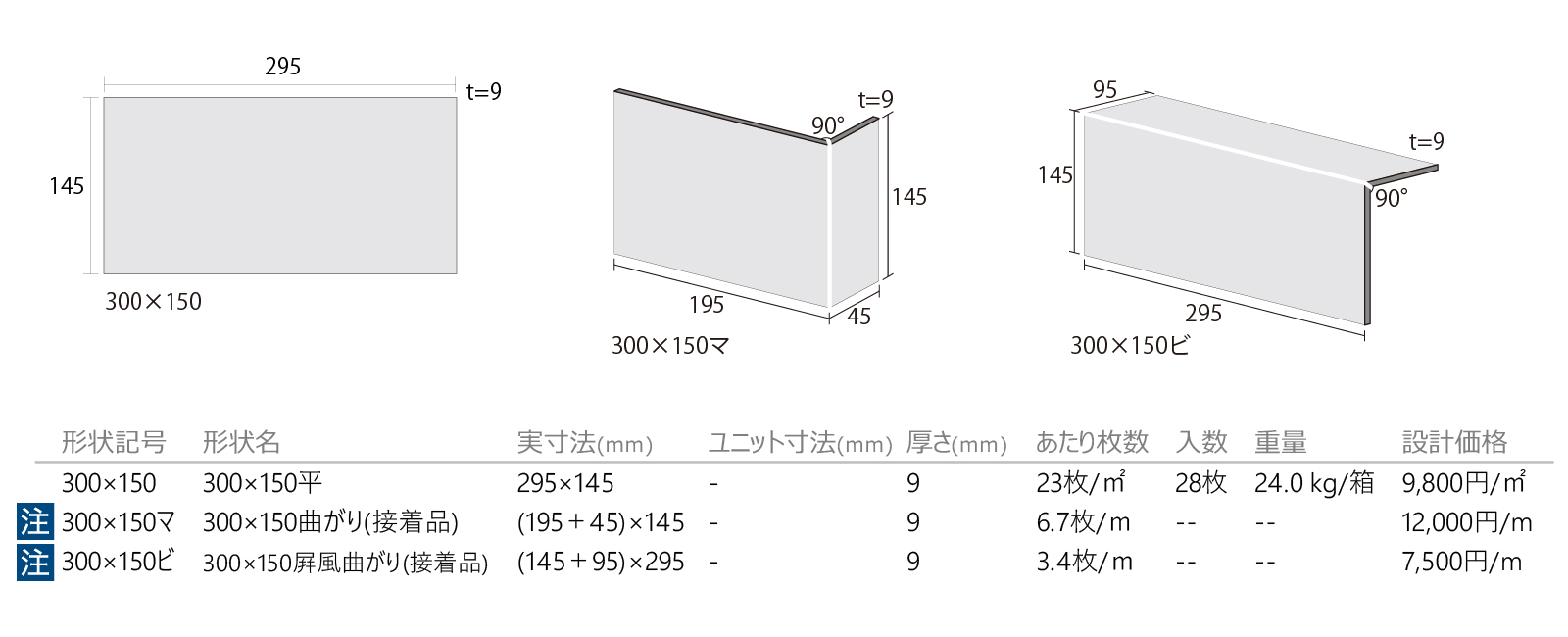 ライムライト［LML］形状図画像1