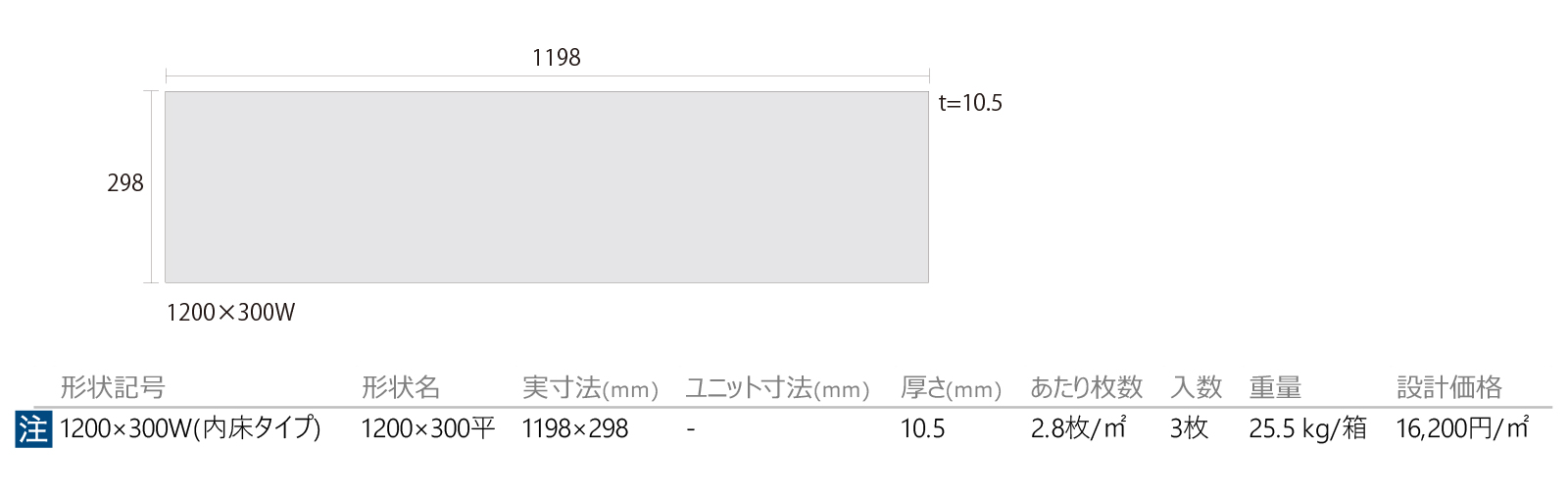 ライムテイスト［LMT］形状図画像1