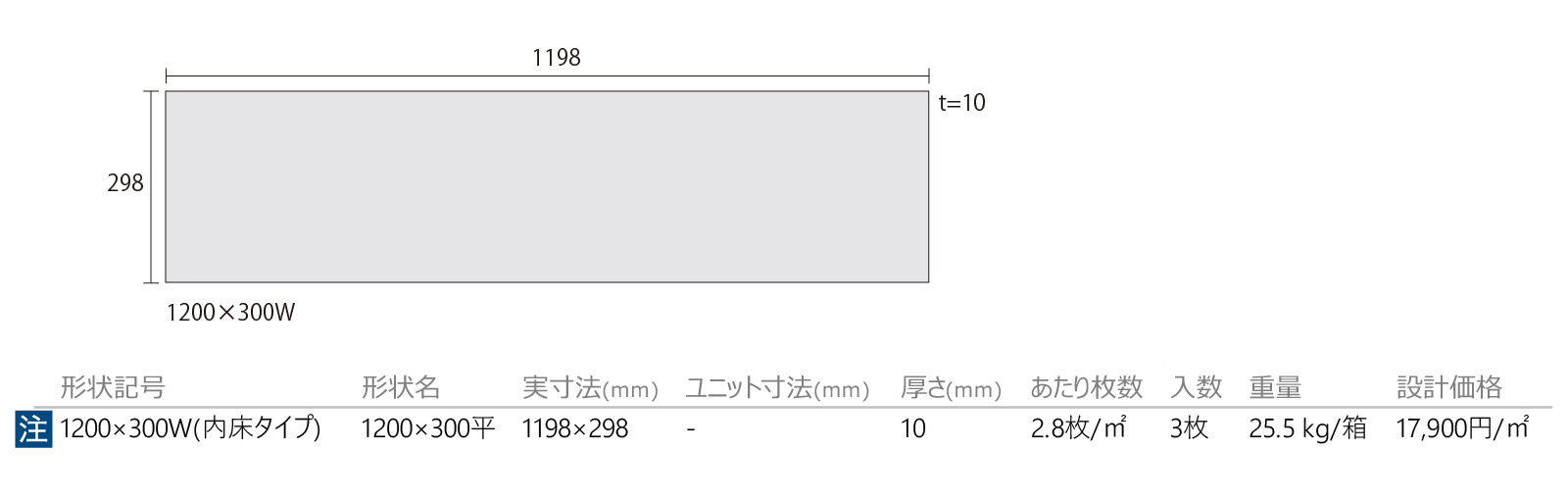 ライムテイスト［LMT］形状図画像1