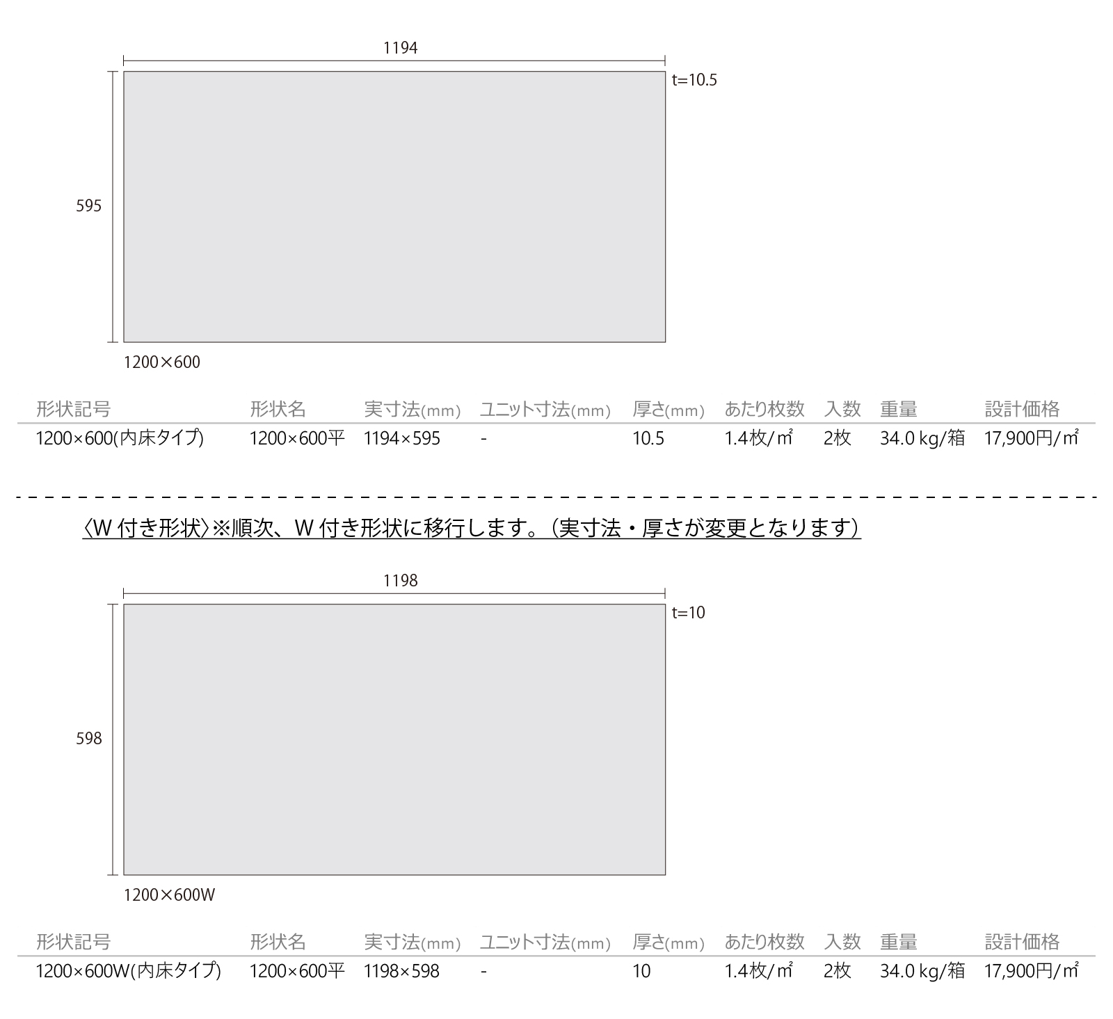ライムテイスト［LMT］形状図画像1