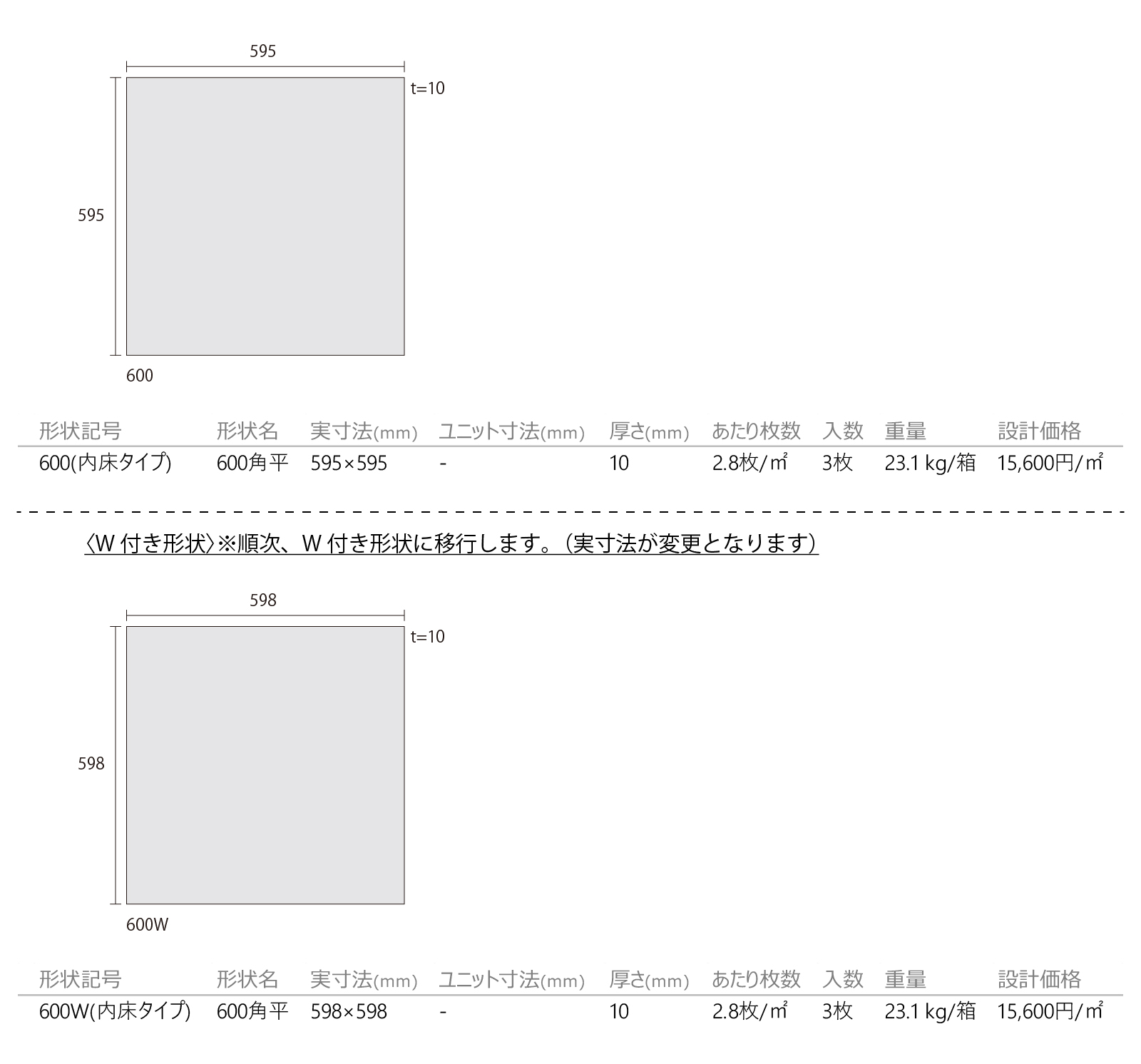 ライムテイスト［LMT］形状図画像1