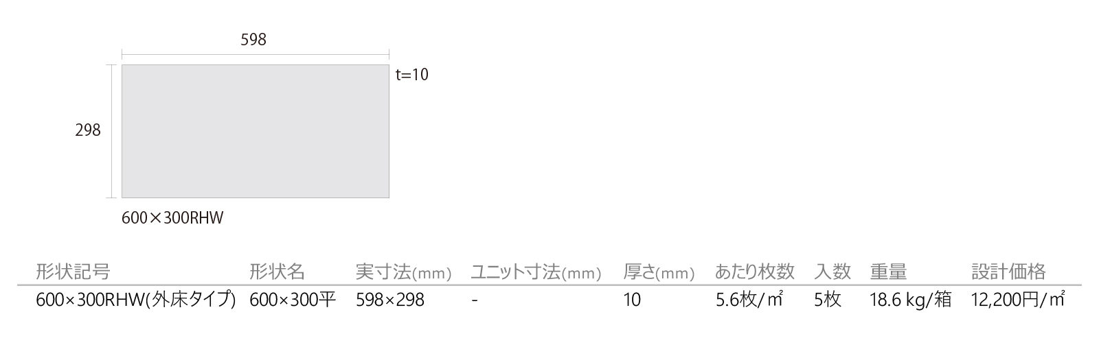 ライムテイスト［LMT］形状図画像1