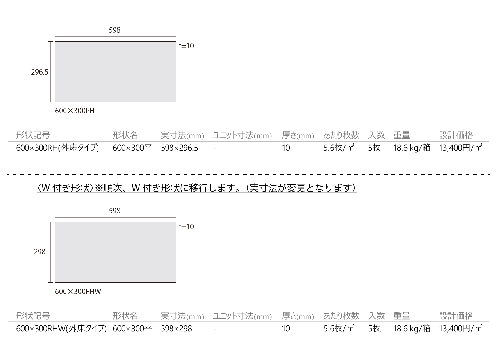 ライムテイスト［LMT］形状図画像1