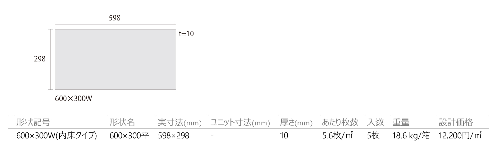 ライムテイスト［LMT］形状図画像1