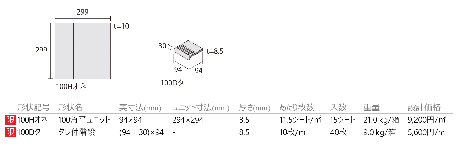 エルトーン［LN］形状図画像1