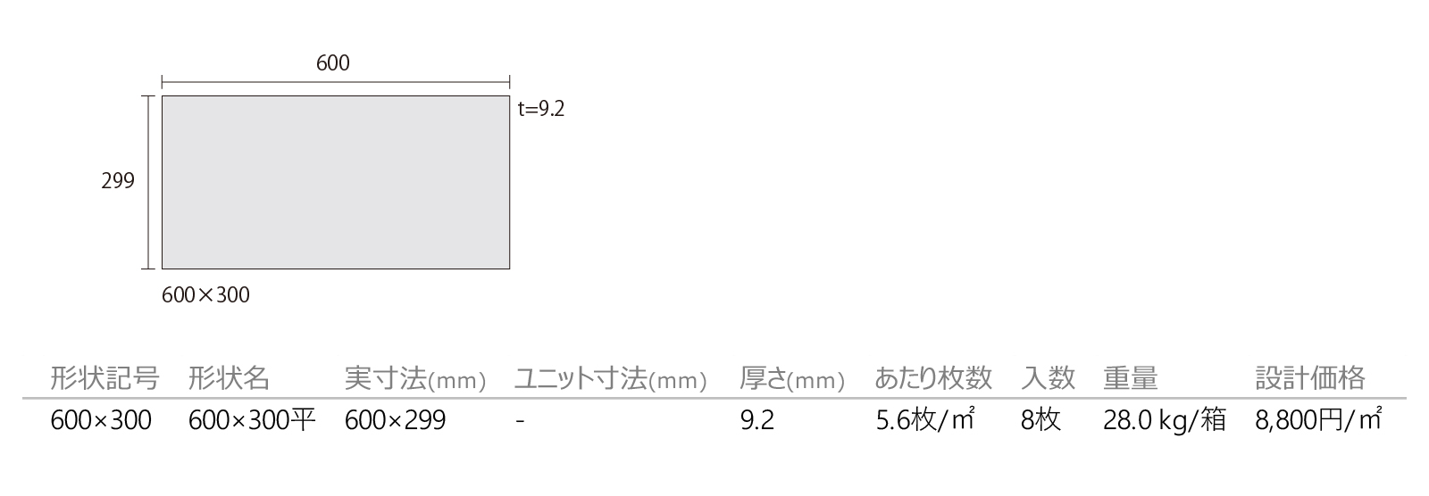 レバンテ［LVT］形状図画像1