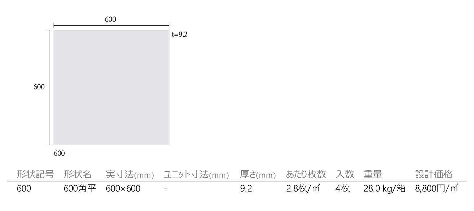 レバンテ［LVT］形状図画像1