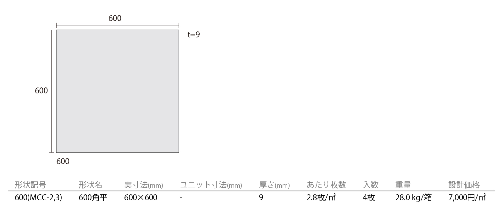 マルモコンポ［MCC］形状図画像1