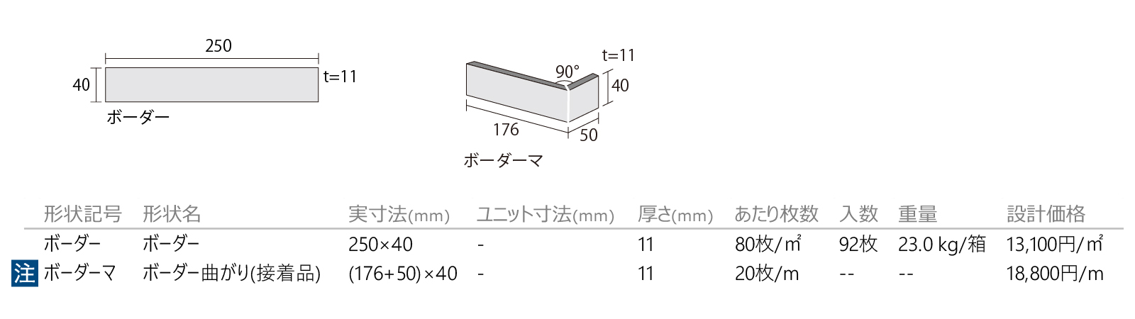 マンダリンボーダー［MD］形状図画像1