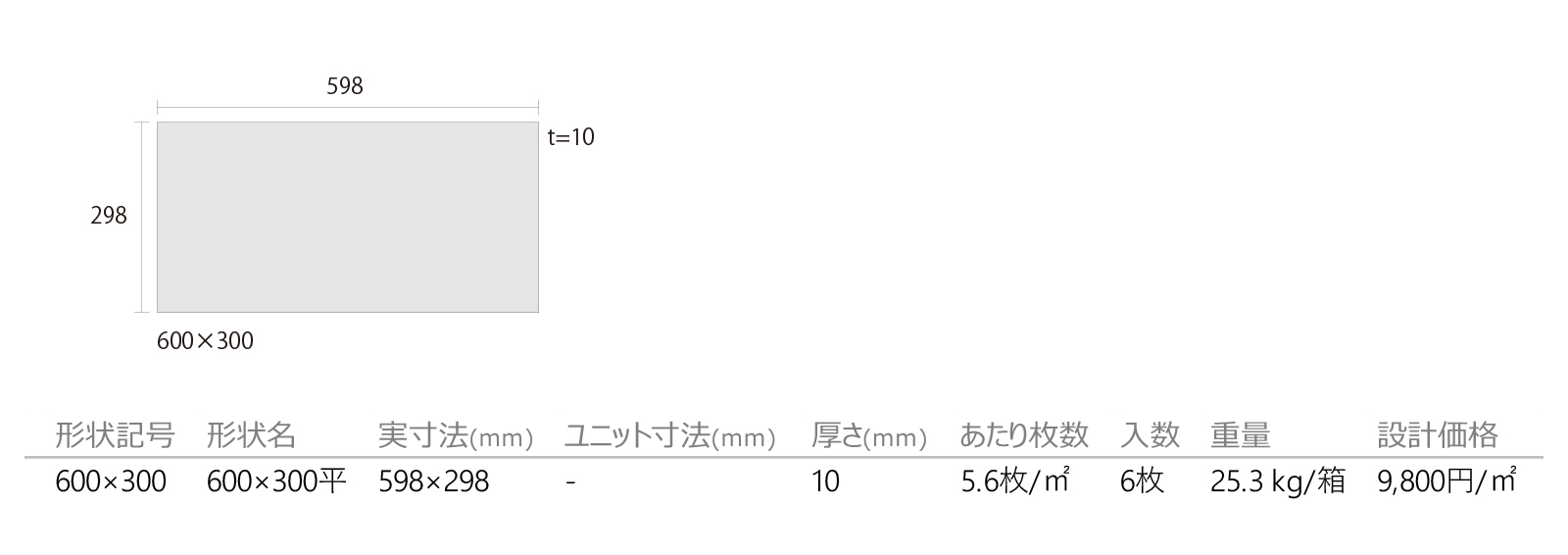 メテオ［MET］形状図画像1