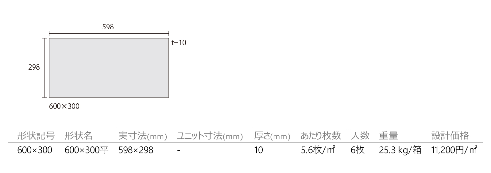 メテオ［MET］形状図画像1