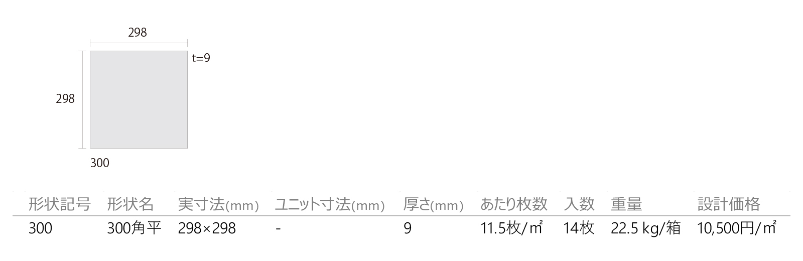 ミラノ［MIL］形状図画像1