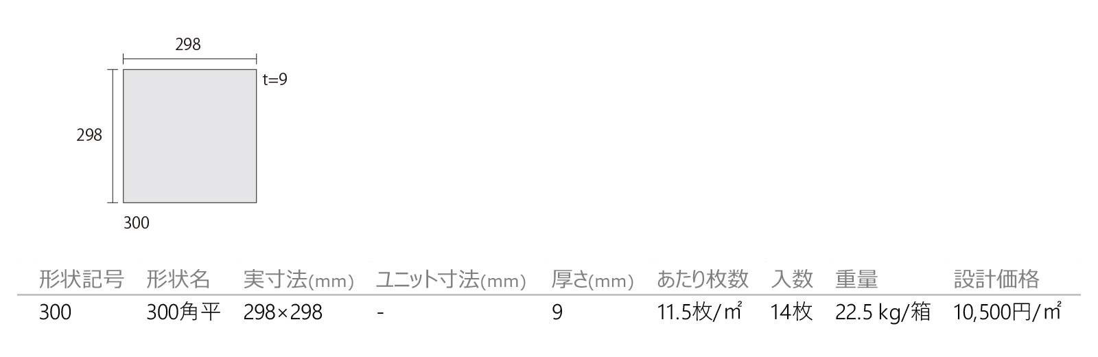 ミラノ［MIL］形状図画像1