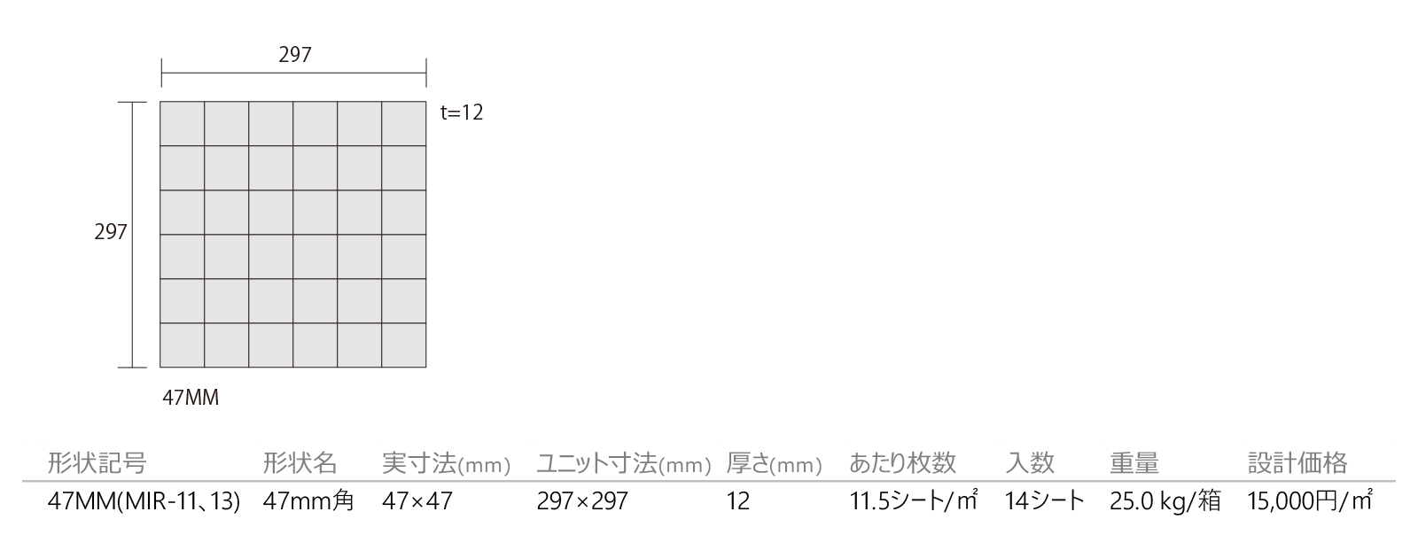 ブランネーロ［MIR］形状図画像1