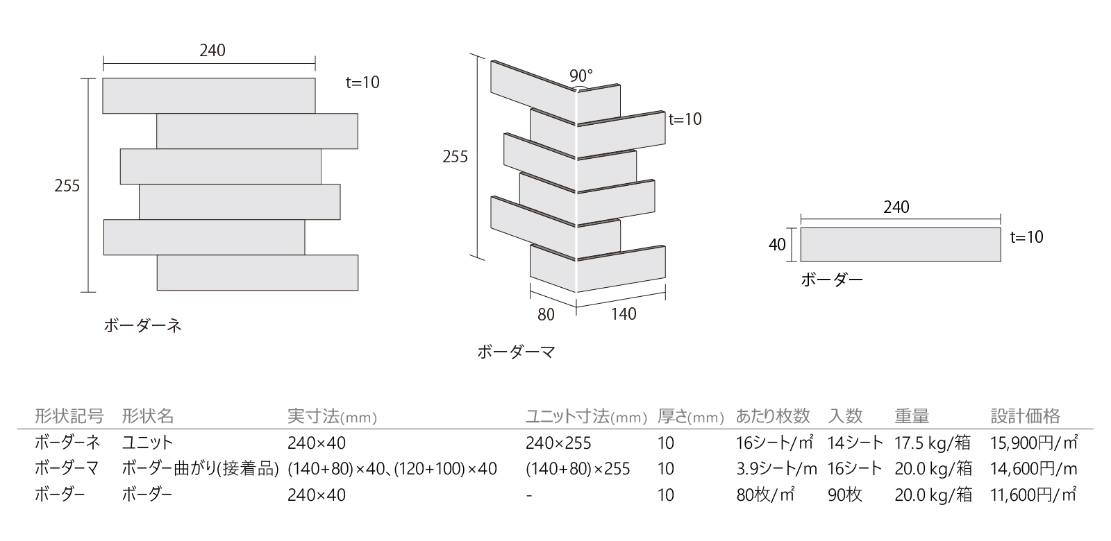 木彩Ⅱ(もくさい)ボーダー［MKS］形状図画像1
