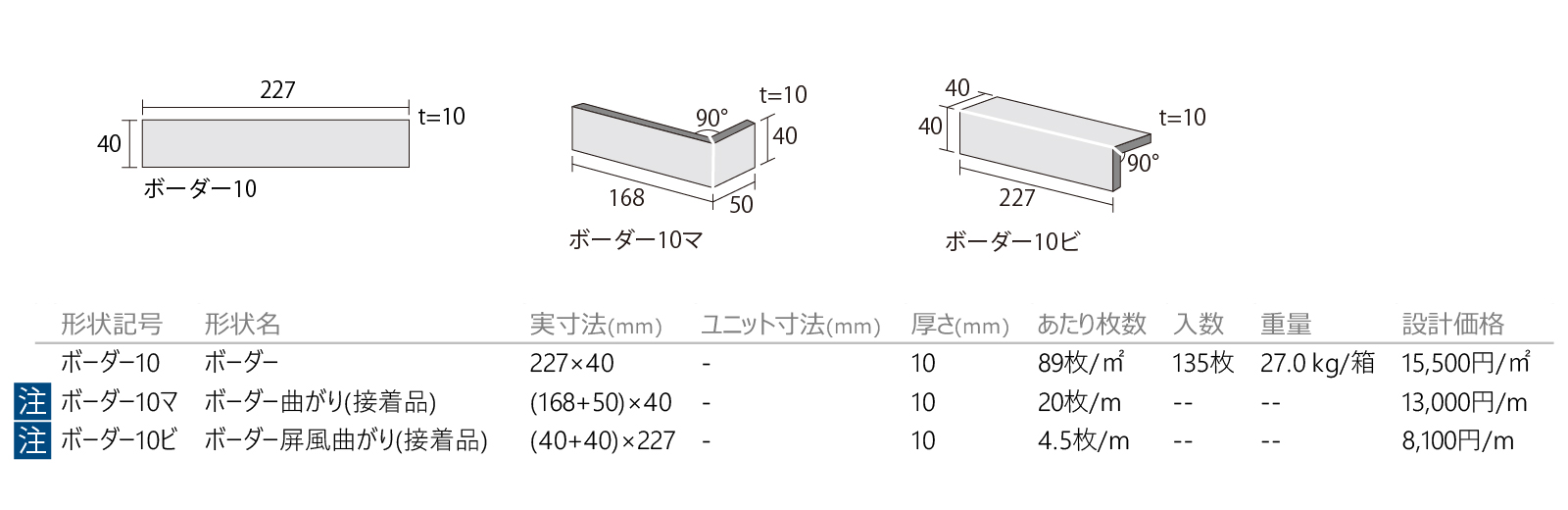 ルイボスボーダー［MOD］形状図画像1
