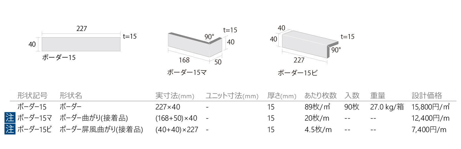 ルイボスボーダー［MOD］形状図画像1