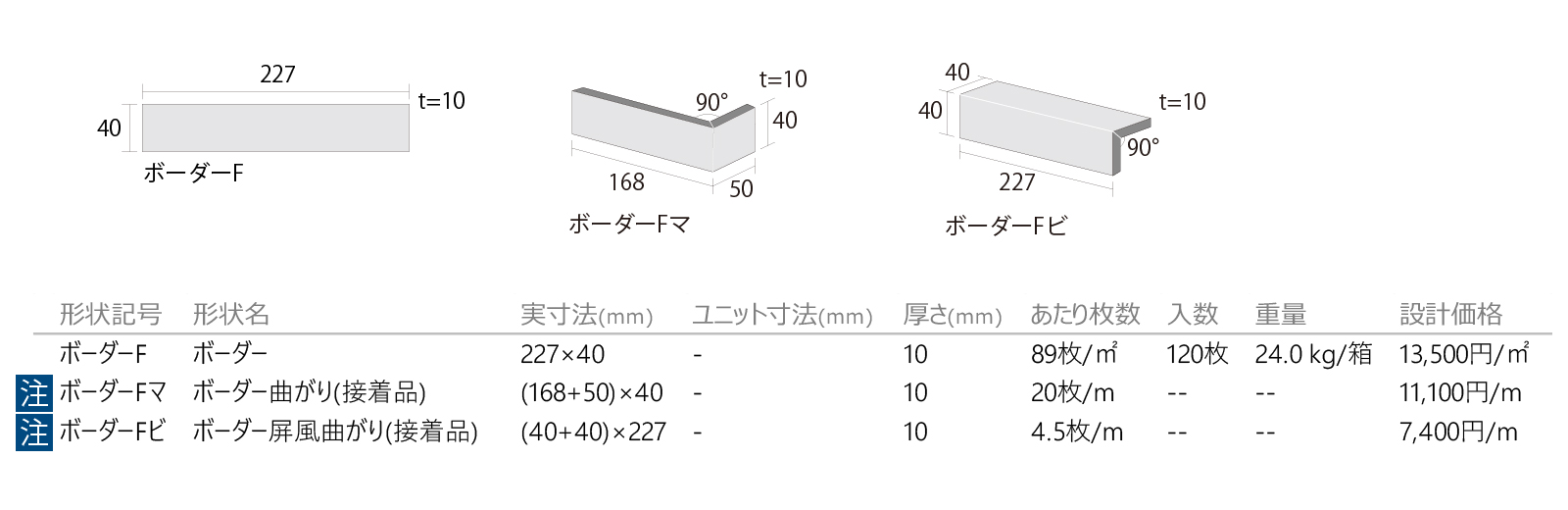 ルイボスボーダー［MOD］形状図画像1