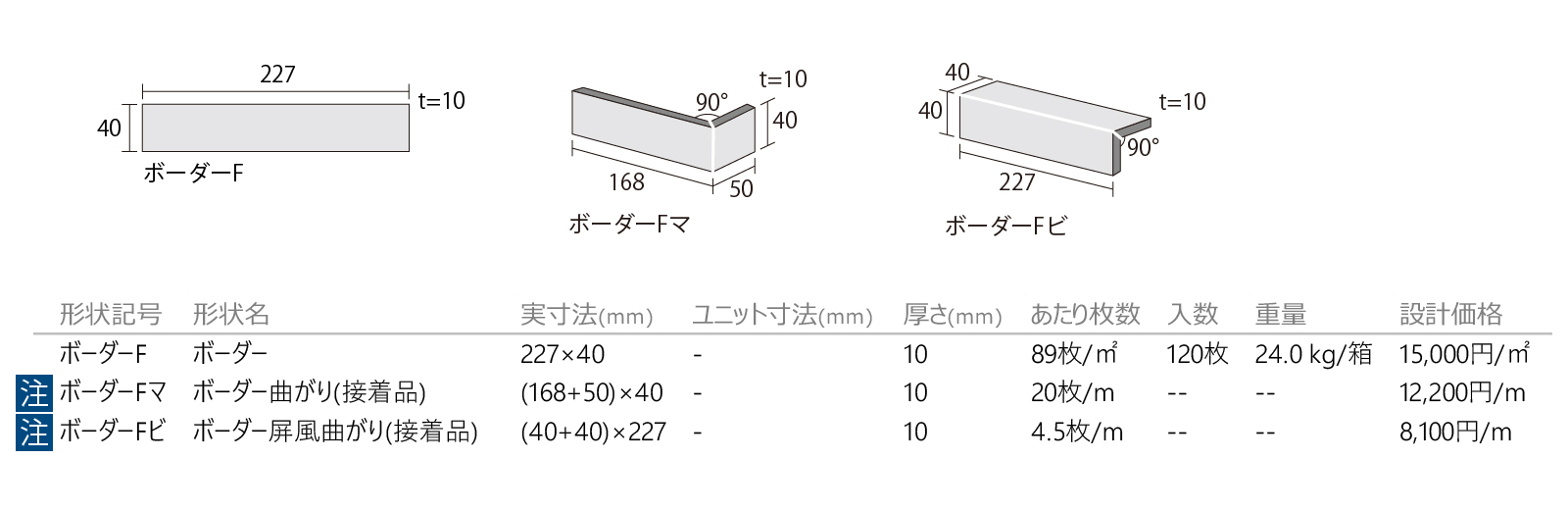 ルイボスボーダー［MOD］形状図画像1