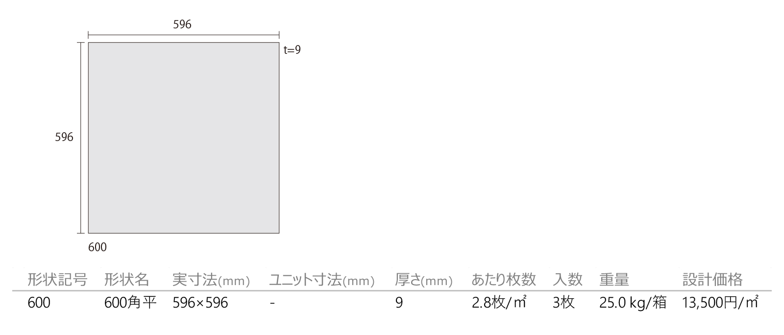 ムーヴ［MOV］形状図画像1
