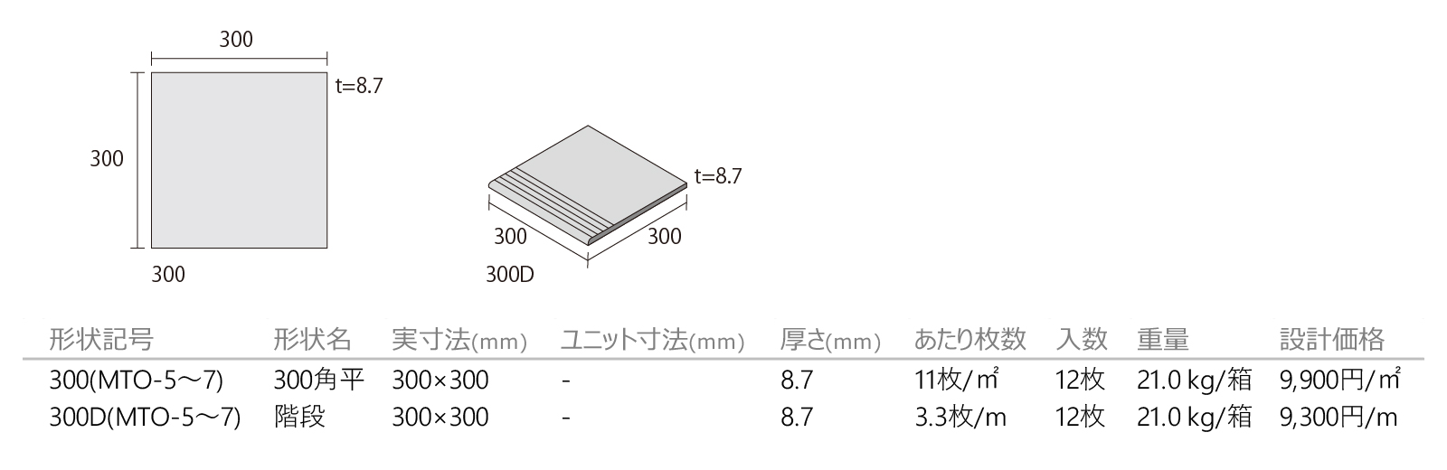 マチス［MTO］形状図画像1