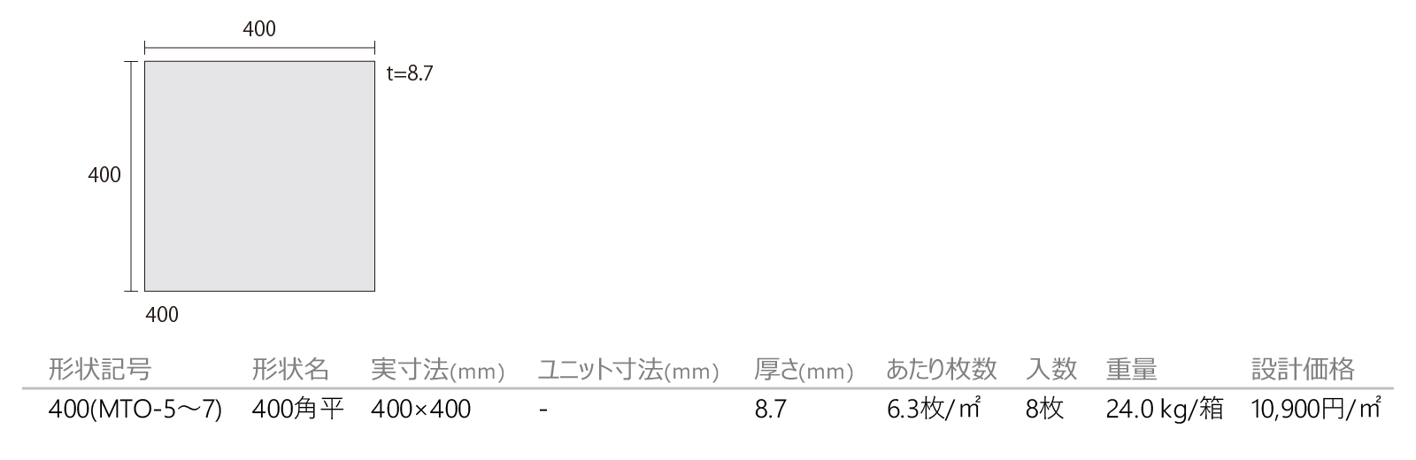 マチス［MTO］形状図画像1